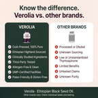 Verolia Black Seed Oil comparison chart