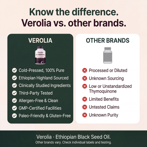 Verolia Black Seed Oil comparison chart