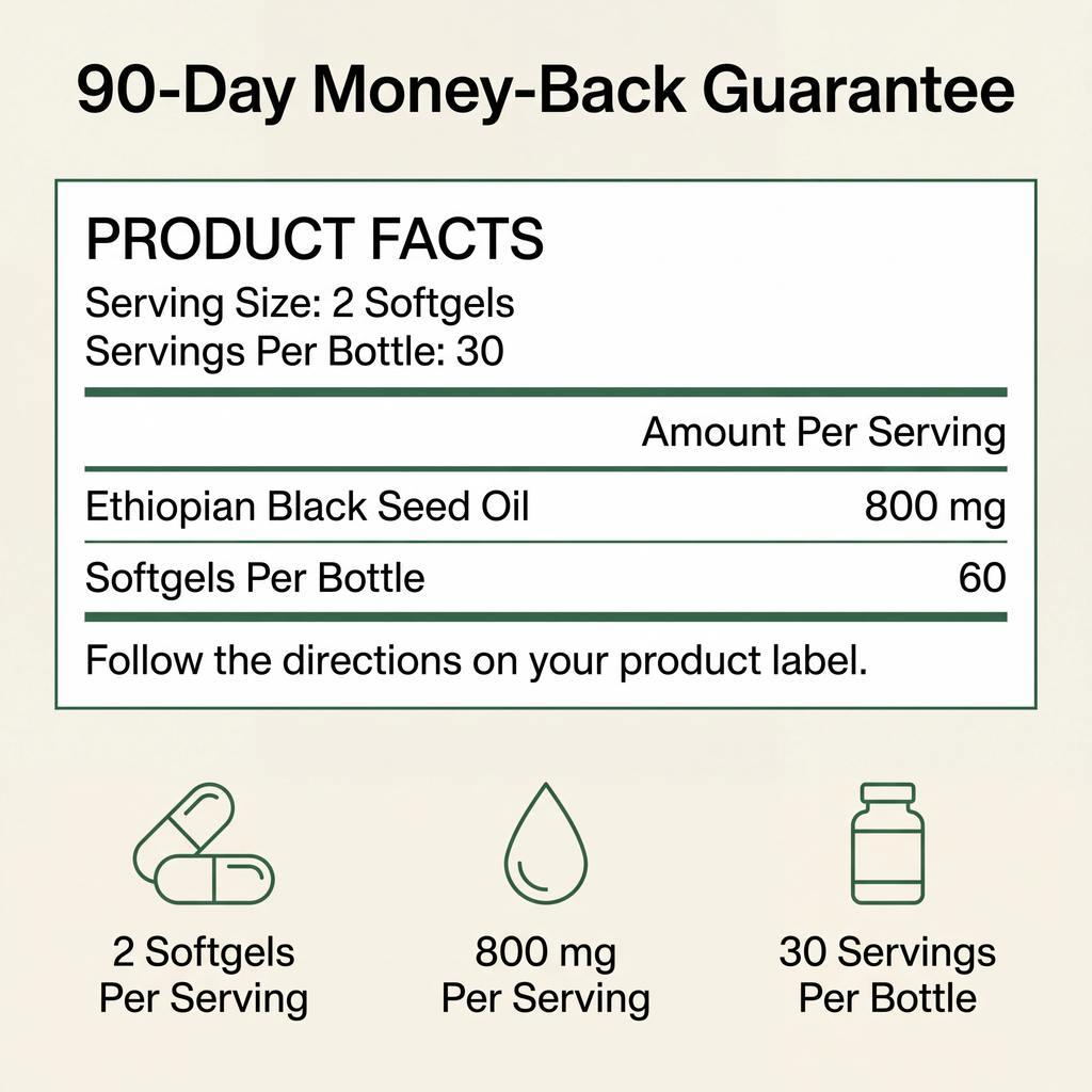 Verolia product facts: 800 mg per two softgels and 30 servings per bottle