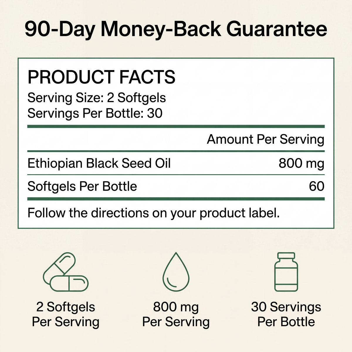 Verolia product facts: 800 mg per two softgels and 30 servings per bottle
