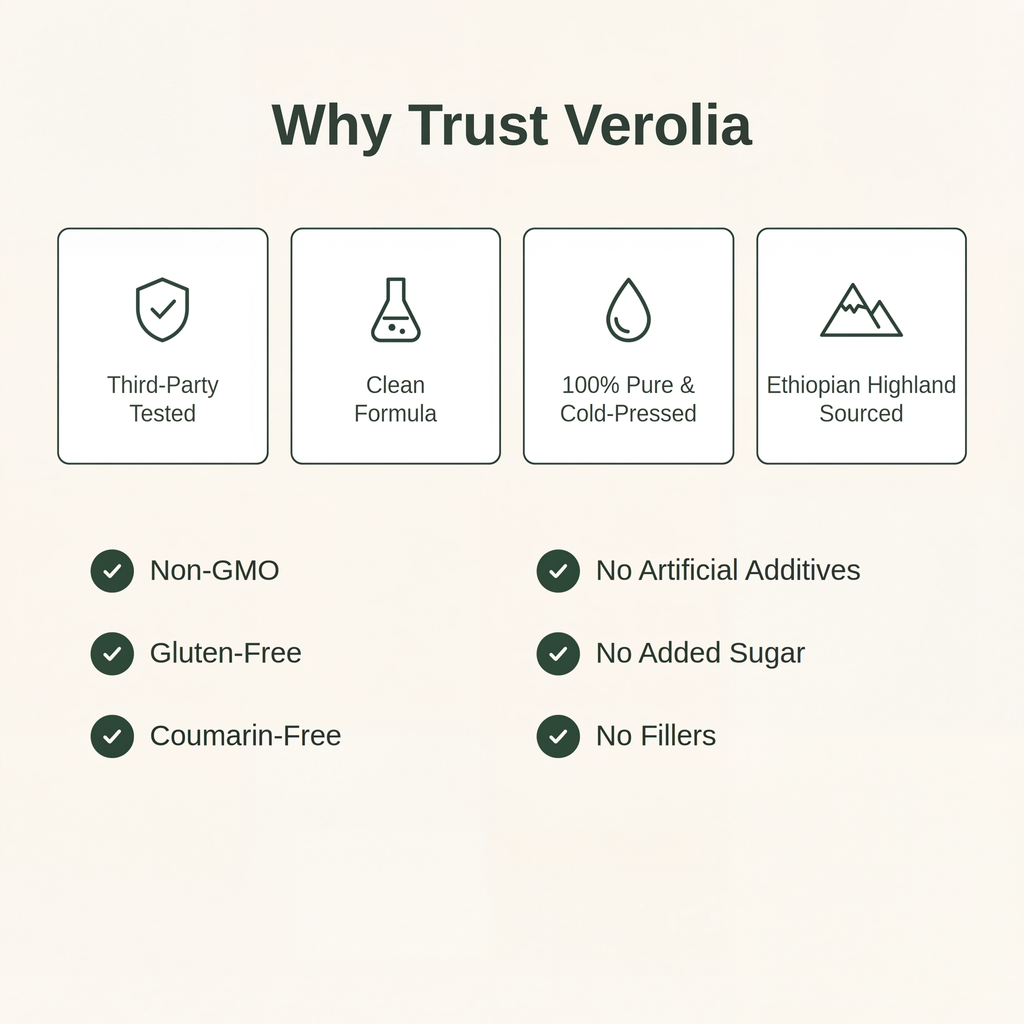Verolia quality and sourcing overview