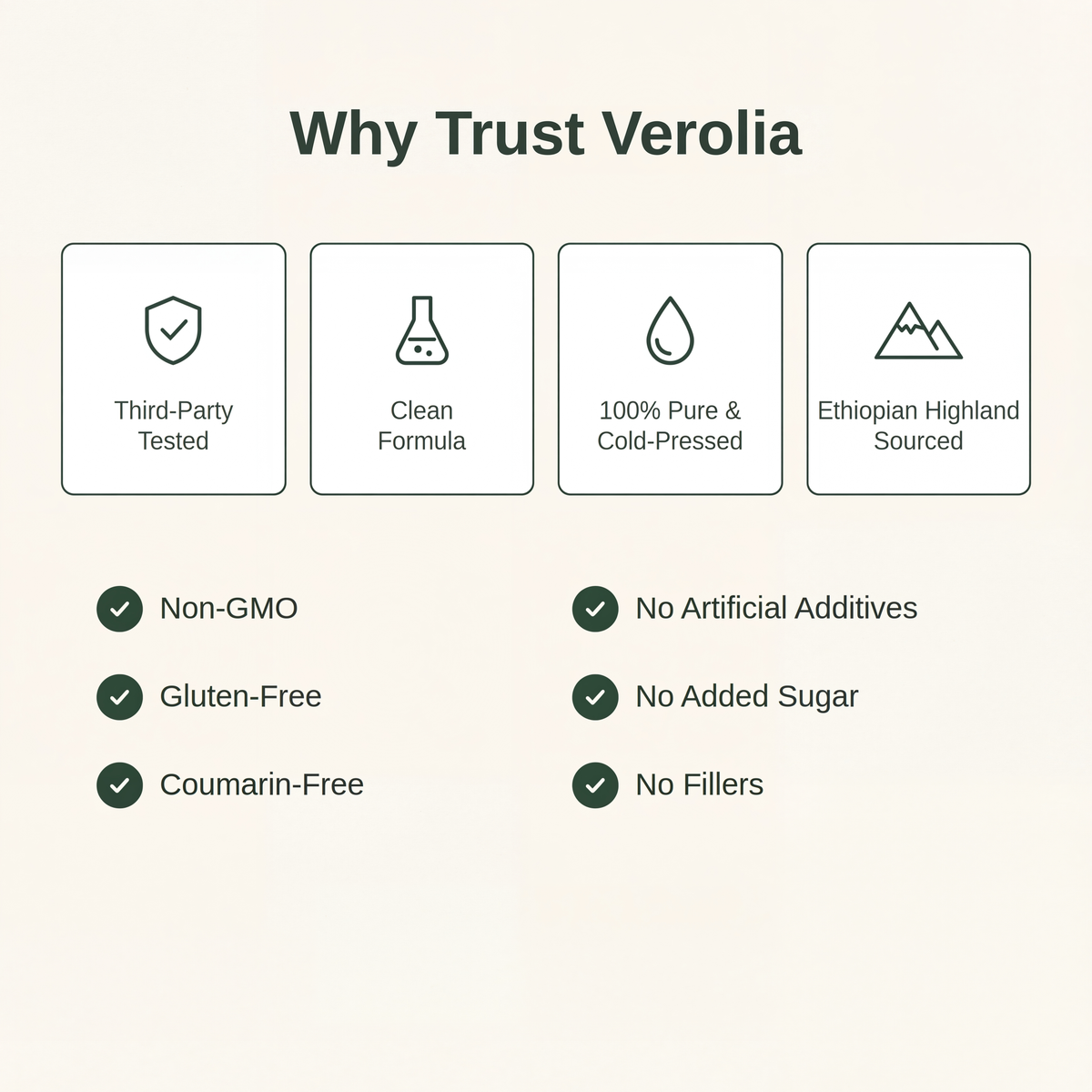 Verolia quality and sourcing overview